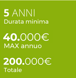 5 anni durata minima, 30.000 Euro massimo annuale, 150.000 euro totale